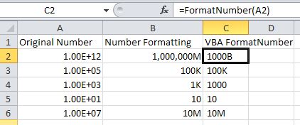 formatNumber .